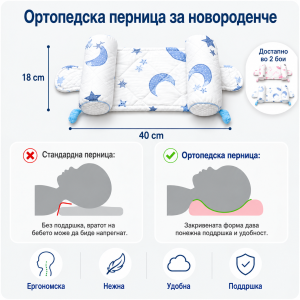 Ортопедска перница за бебиња
